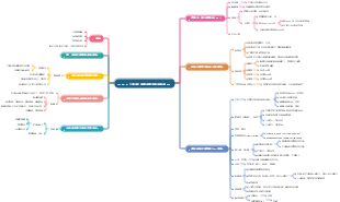 20231231【得到】羅振宇跨年演講2024