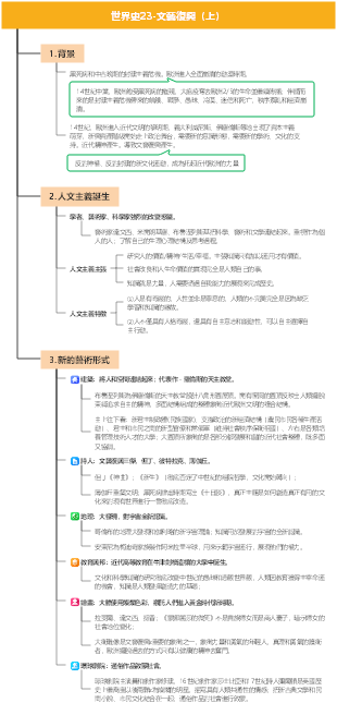 世界史23-文藝復興（上）