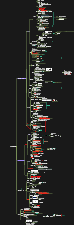 1A41500施工技術27分2