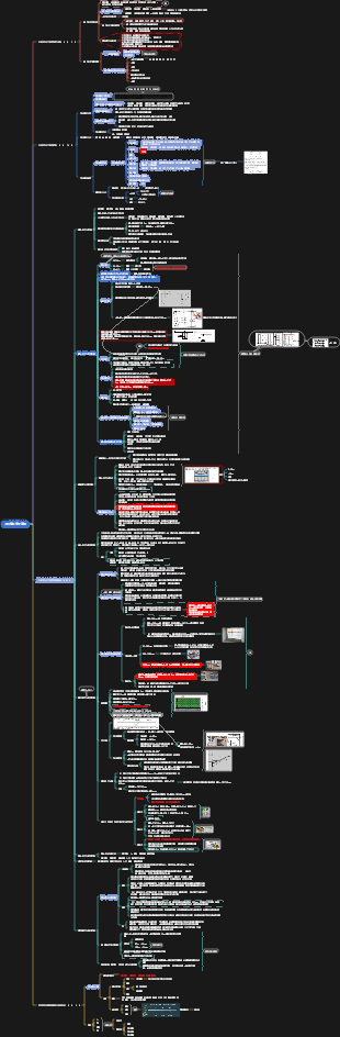 1A42400工程施工安全管理