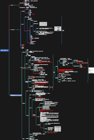 1A41500施工技術27分1