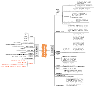 教育業研究.-鄭emmx