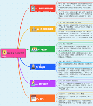 高級且大方的敬酒詞