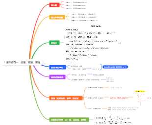 1.速算技巧一：加法、減法、乘法