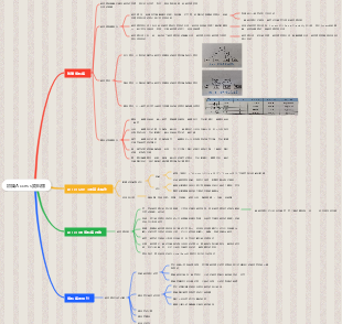 初時Access資料庫