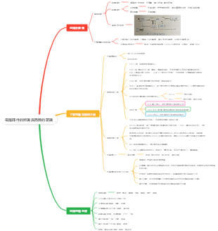 電腦部件的辨識與品牌的認識