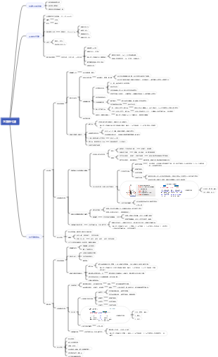 病理生理學—鉀代謝紊亂