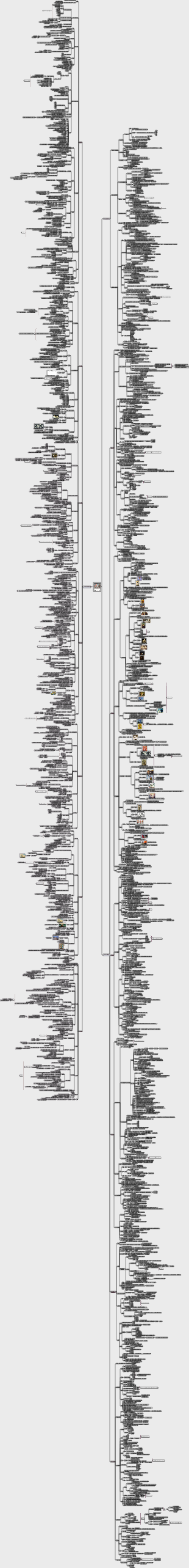 藝術：讓人成為人