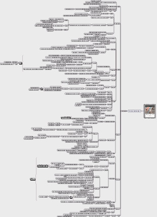 藝術：讓人成為人（第三部分 人文學主題7-自由）