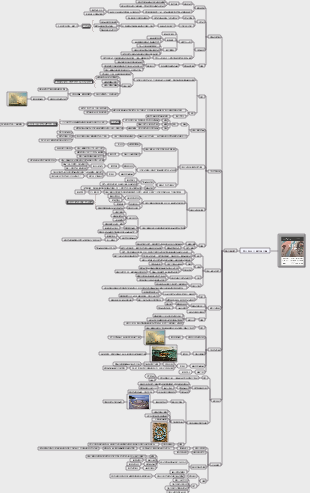 藝術：讓人成為人（第三部分 人文學主題6-自然）