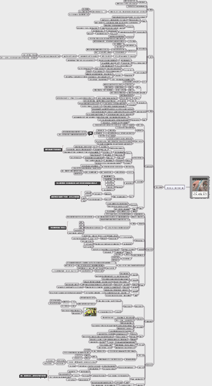 藝術：讓人成為人（第三部 人文學主題4-愛）