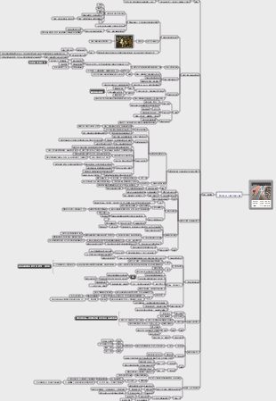 藝術：讓人成為人（第三部 人文學主題3-幸福）