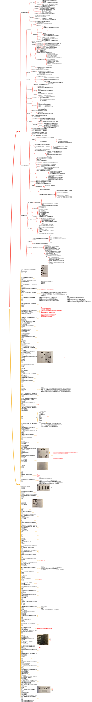 CISSP學習筆記-域6（安全評估與測驗）