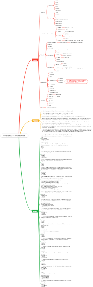 CISSP學習筆記-18（災難復原計劃）