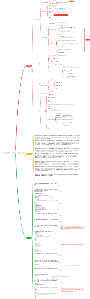 CISSP學習筆記-14（控制和監控存取）