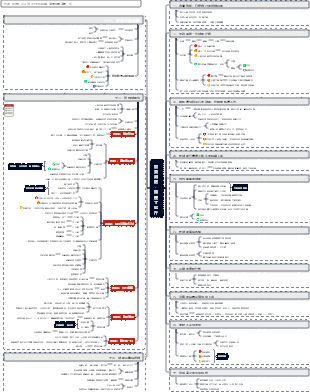 放棄減肥，我瘦了60公斤