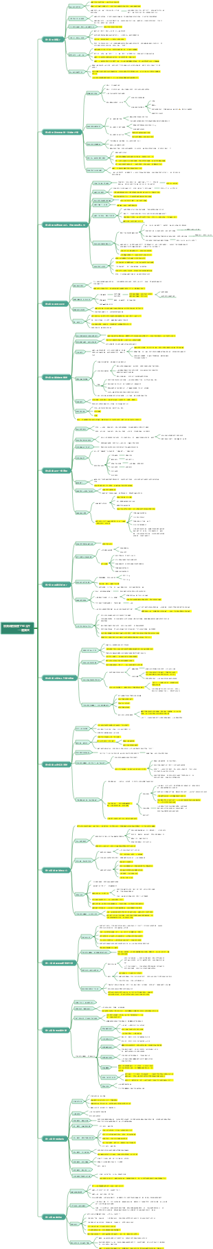 放棄減肥我瘦了60公斤