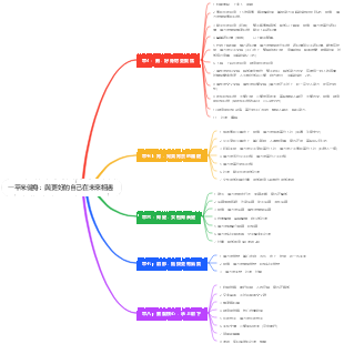 一平米健身：與更好的自己在未來相遇