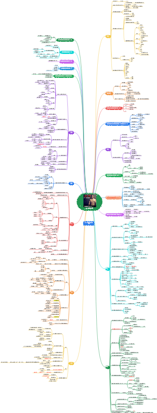 超全Jeff健身合集