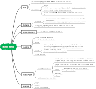 第七章內分泌系統 第九節肥胖症
