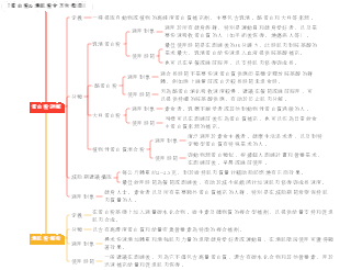 「蛋白粉增肌粉全方位指南」