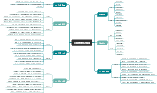 法國德國旅遊攻略