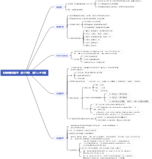 自我規劃與管理－建立理想，確立人生目標