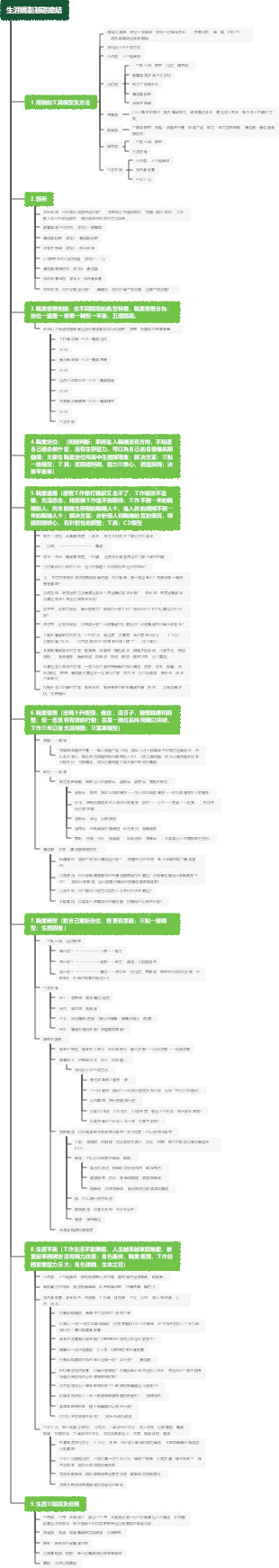 新精英 生涯規劃基礎班筆記