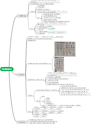 甲狀腺養護飲食-連小蘭