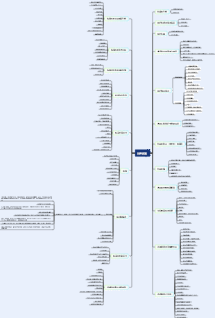 【社區作品】抗衰老飲食