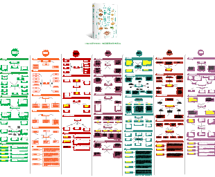 《你是你吃出來的》慢性康復的飲食密碼