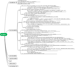 食物營養基礎－植物性食物的營養價值