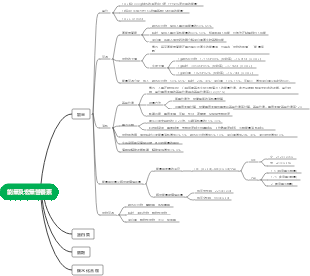 能量及宏量營養素－能量