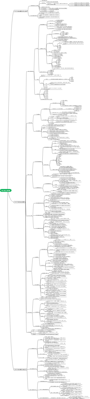 各類食物的營養價值