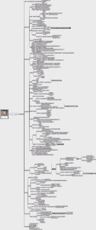 藝術：讓人成為人（第二部 人文學科6-電影與電視）