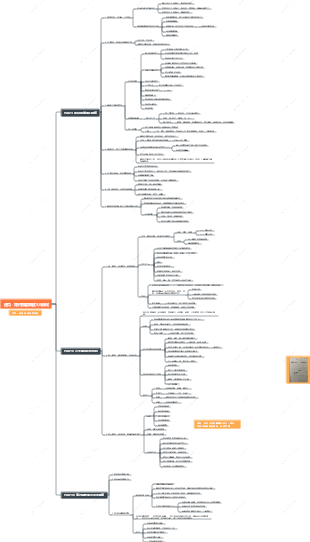 《遠見：如何規劃生涯3大階段》讀書筆記