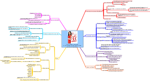 Non sposarti prima dei 30 anni Un piano efficace per le donne scritto da un cacciatore di teste d'élite