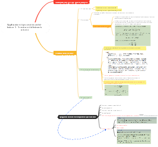 Applicare il processo stocastico finitura della lezione 1