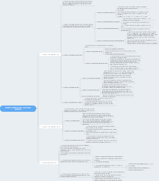 Farmacologia (sterilizzazione e operazione asettica)