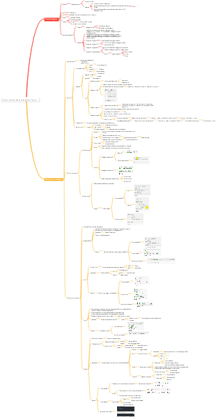 Funzioni comunemente usate da Python