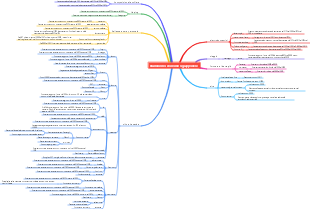 Illuminismo economico giapponese