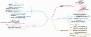 Analisi di mercato dell’AIGC