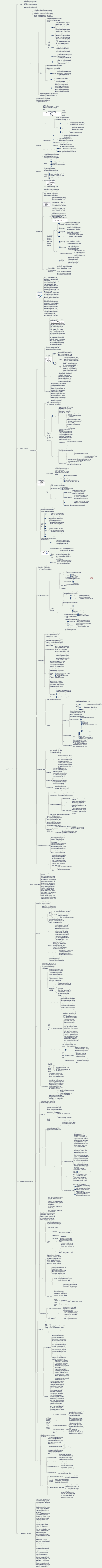 Ingegnere di gestione dei progetti di integrazione di sistemi 3a edizioneSoft Test SuccessCapitolo 2 Sviluppo della tecnologia dell'informazione
