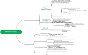 Elettrofisiologia cardiaca e caratteristiche fisiologiche