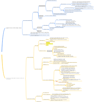 Farmacologia Capitoli 6 e 7 Agonisti dei recettori della colina, farmaci anticolinesterasici e farmaci riattivanti la colinesterasi