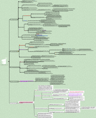 Studi sulla comunicazione Capitolo 12 Dipendenza_Spirale (1)