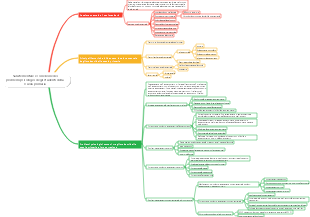 Salute mentale e correzione dei problemi psicologici degli studenti della scuola primaria