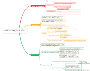 Formazione e insegnamento delle competenze degli alunni della scuola primaria