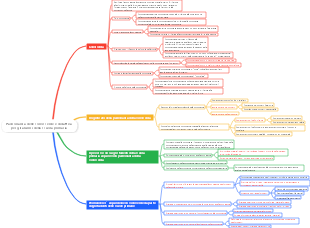 Padronanza delle conoscenze e didattica per gli alunni della scuola primaria