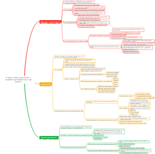 Problem solving, trasferimento e creatività tra gli studenti della scuola primaria